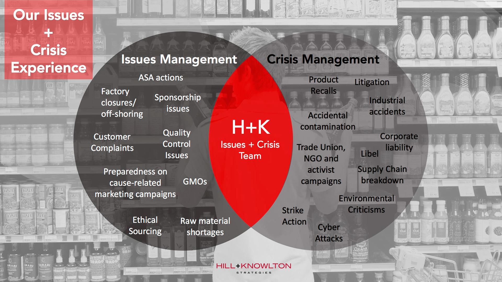 HL presentation slide