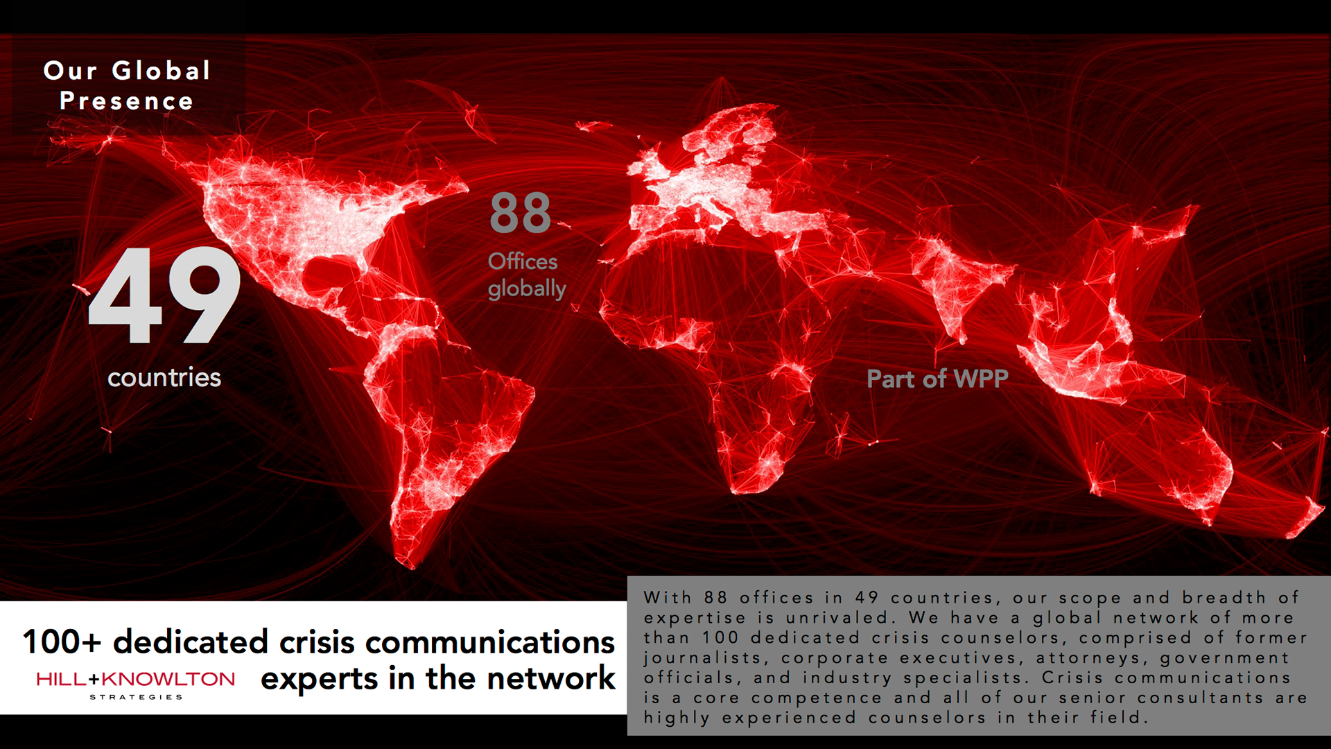 HL presentation slide
